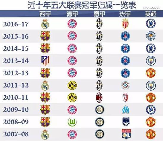 的续约合同