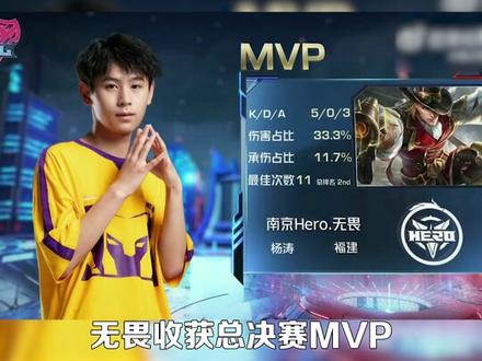 包装工在选 包装工在选