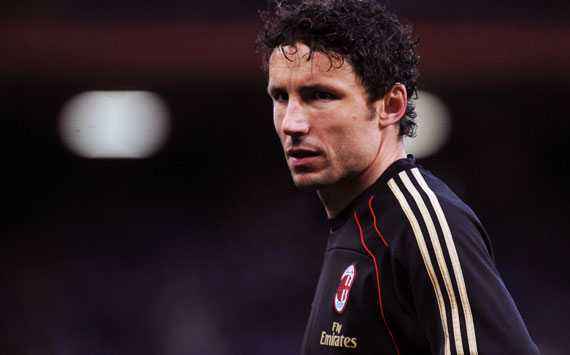 分析技术 分析技术